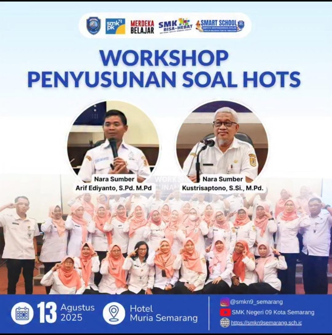 Workshop Penyusunan Soal HOTS