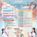 SPMB 2026 SMKN 9 Semarang