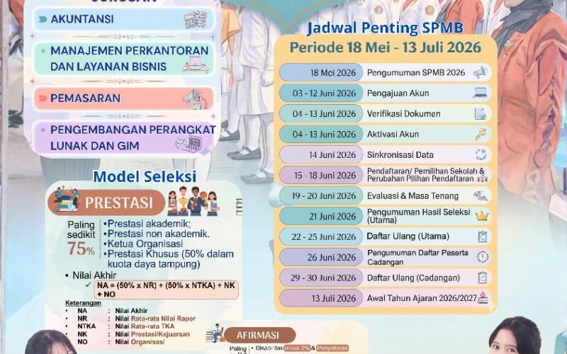 SPMB 2026 SMKN 9 Semarang